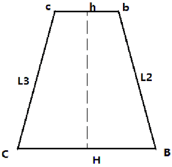 Isosceles trapezoid. | Download Scientific Diagram