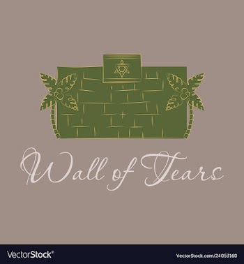 Israel wall of tears time to travel travel poster vector image