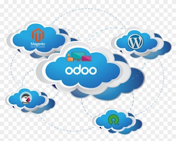 Its Fully Optimized, Boosted, Secured App Ready Cloud - Application Cloud Hosting