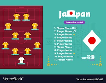 japan line-up football 2022 tournament final