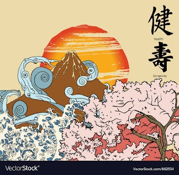 Japanese background vector image
