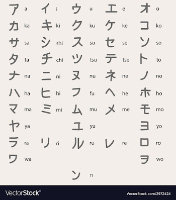Japanese katakana vector image