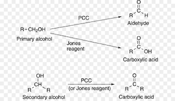 Jones oxidation Primary alcohol Oxidation of secondary alcohols to ...