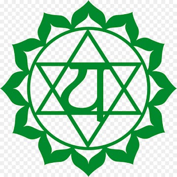 Journey Through the Chakras Vishuddha Anahata Sahasrara - chakra 