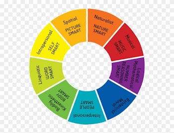 Jpg Black And White Download Power Of The Mind Howard - Principles Of Food Hygiene