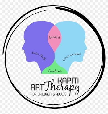 Kapiti Art Therapy Logo With Wording For Web - Art Therapy