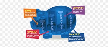 Keeping Up With Their Friends At School Perhaps You - Money Savvy Piggy Bank
