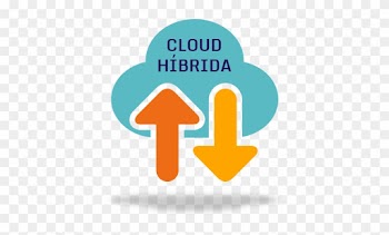 Key Features Of The Hybrid Cloud - Website