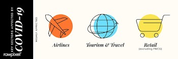 Key sectors affected by covid-19 banner vector | Free  vector - 2302459