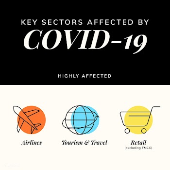 Key sectors affected by covid-19 template vector  | Free  vector - 2302455