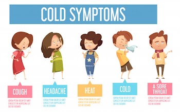 Kids flu cold common symptoms Free Vector