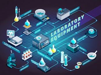 Laboratory equipment isometric flowchart Free Vector