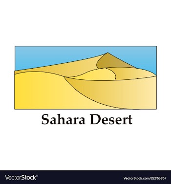 Landscape of sand hot desert with wind and sky vector image