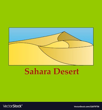 Landscape of sand hot desert with wind and sky vector image