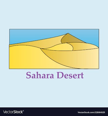 Landscape of sand hot desert with wind and sky vector image