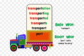 Latin Clipart Root Word - Latin Clipart Root Word