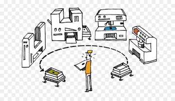 Lean Manufacturing, Manufacturing, Production, Motor Vehicle, Mode Of Transport PNG