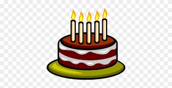 Learn All The Birthday Words You Will Need From This - Free Printable Birthday Cards For Boys