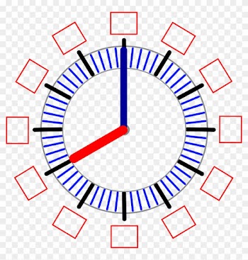 Learning Clock 1 - Circle Family Tree