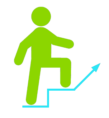 Learning on the Job - How do we Learn at work?