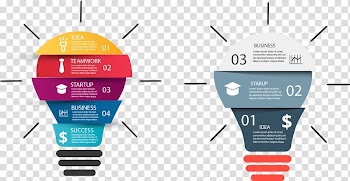 Light bulb illustration, Incandescent light bulb Chart, bulb transparent background PNG clipart