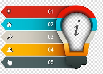 Light bulb illustration, Infographic Chart, Creative PPT element transparent background PNG clipart