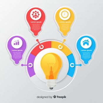 Light bulb infographic