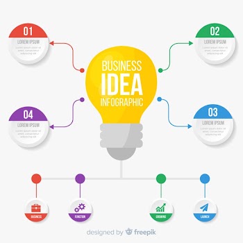 Light bulb infographic
