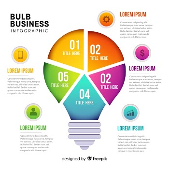 Light bulb infographic