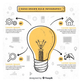 Light bulb infographic