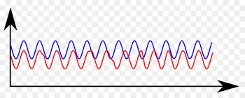 Light Coherence Wave interference Doppler effect - light 