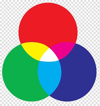 Light Color wheel RGB color model RGB color space, Colors transparent background PNG clipart