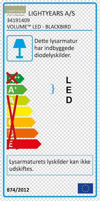 Light-emitting diode Lighting LED lamp, light transparent background PNG clipart