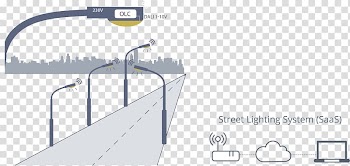 Lighting control system Landscape lighting Diagram, light transparent background PNG clipart