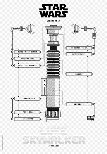 Lightsaber Technical drawing Star Wars Luke Skywalker - star wars 