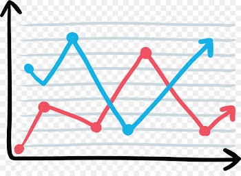 Line chart Big data Bar chart - antioxidant design element 