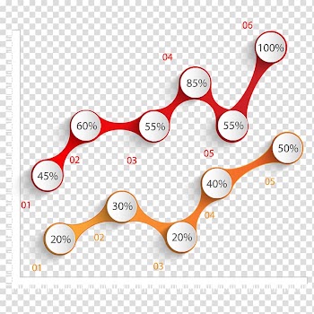 Line chart Infographic, PPT information transparent background PNG clipart