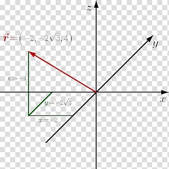 Line Geometry Intersection Point Parallel, line transparent background PNG clipart