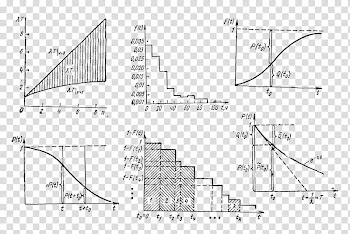 , line graph and bar graph illustration transparent background PNG clipart