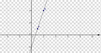 Line Point Angle Diagram, Garis LURUS transparent background PNG clipart