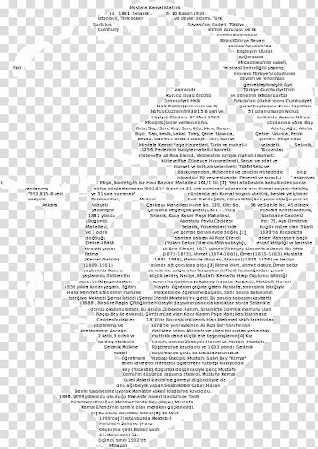 Line Point Angle Document White, line transparent background PNG clipart