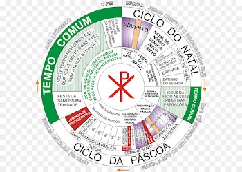 Liturgical year Calendario liturgico Liturgy Advent - quaresma 