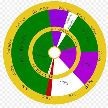 Liturgical year Liturgy Catholicism Christian Church Liturgical colours - color calendar 