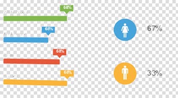 Logo Brand Web analytics Font, PPT color chart transparent background PNG clipart