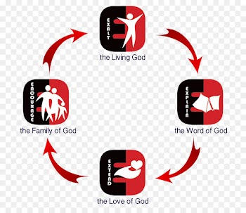 Logo Calendar Brand - Baptism 