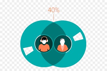 Logo Illustration Brand Product Clip art - consumers infographic 