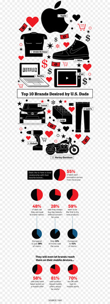 Logo Illustration Font Brand Product design - bardock infographic 