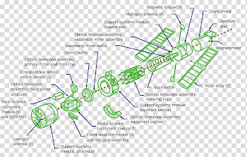 Low Earth orbit Hubble Space Telescope Space Telescope Science ...