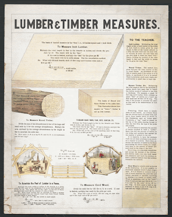 Lumber & timber measures | Free Photo - rawpixel