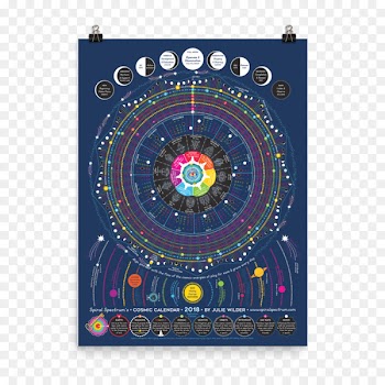 Lunar calendar Cosmic Calendar Lunar phase Ephemeris - meteor shower 